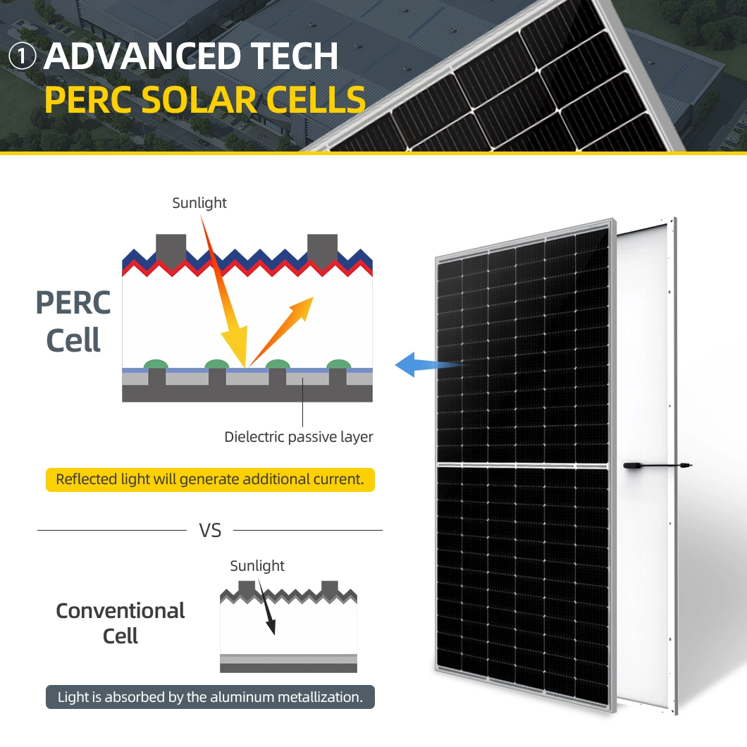 550W High Efficiency Tier 1 Half Cells 144cells 10bb Monocrystaline PV Solar Panel with 182mm Cell