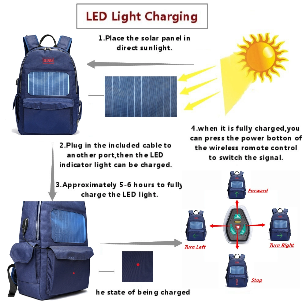 Factory Wholesale Nylon Solar Panel Power Backpack Turn Light Backpack for Safe Night Cycling RS-190204-3