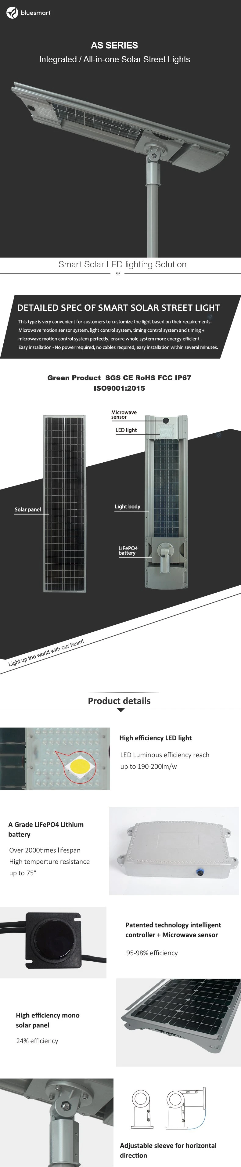 Solar Powered Garden Outdoor Street Light & Lamp Products