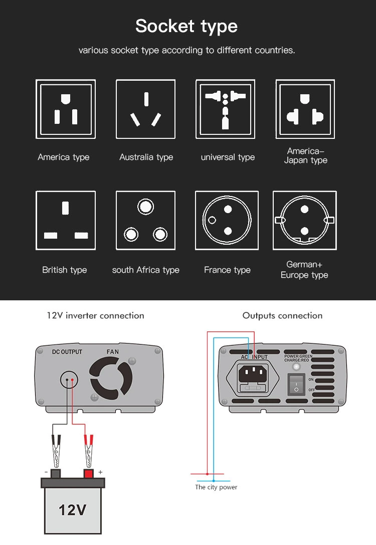 12V/24V 10A/20A Universal Lead Acid/Solar Automatic Car Battery Charger