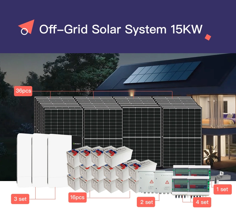 Moregosolar 10kw 15kw Solar System off Grid Complete Home Solar Power System 10000W Solar Panel Kit