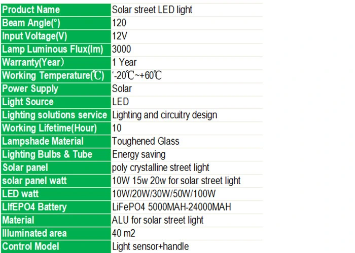 Outdoor All in One Solar Street Lamp 60W 90W Products