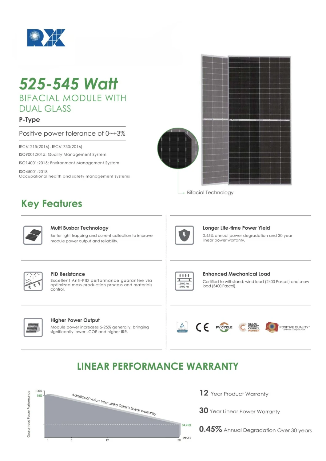 Rxsolar Double Glass Bifacial 525 Watt Half Cut Solar Panel with 182 Cell for BIPV Solar System