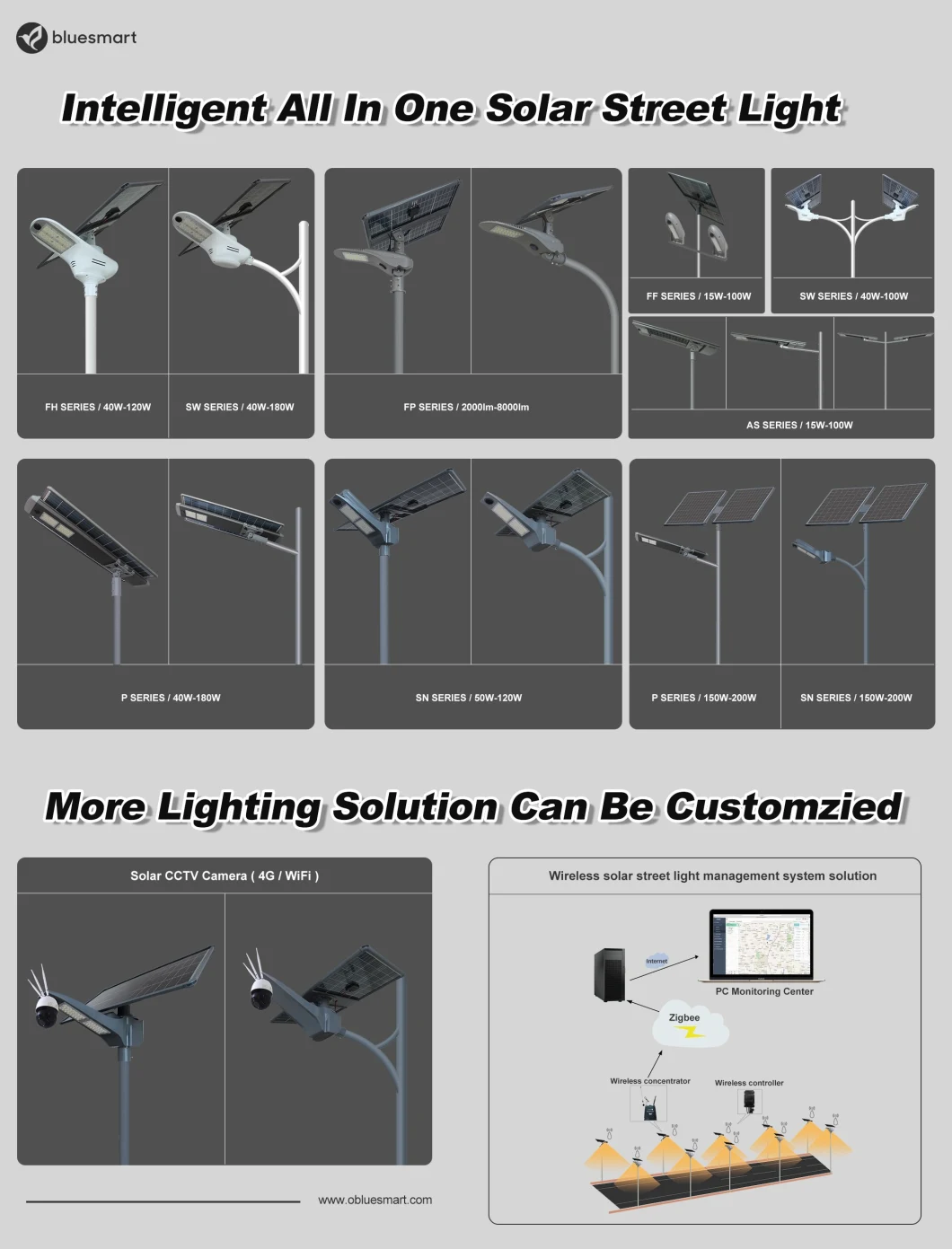 Outdoor LED Solar Street Light Products