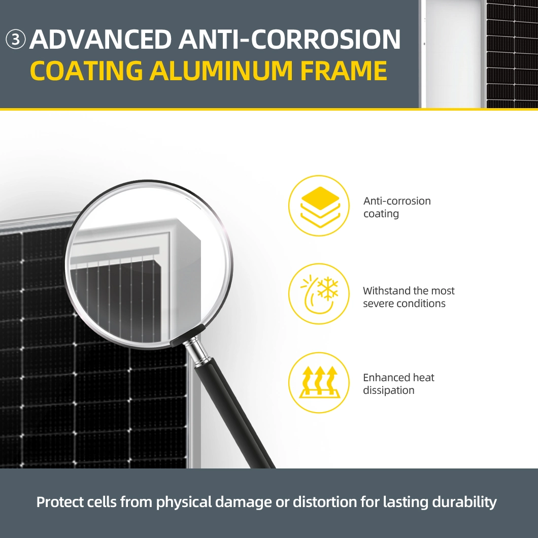 550W High Efficiency Tier 1 Half Cells 144cells 10bb Monocrystaline PV Solar Panel with 182mm Cell